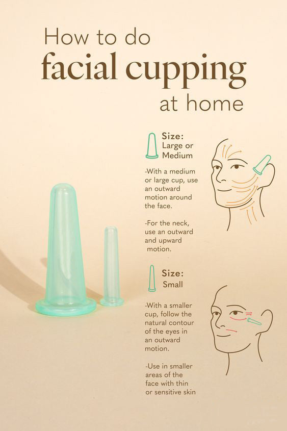Body, Face Cupping Therapy Sets
